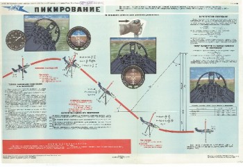 0581. Военный ретро плакат: Пикирование