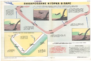 0583. Военный ретро плакат: Пикирование и горка в паре