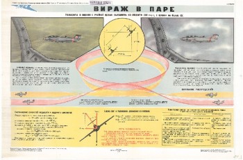 0586. Военный ретро плакат: Вираж в паре