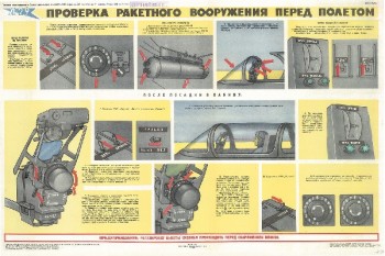 0587. Военный ретро плакат: Проверка ракетного вооружения перед полетом