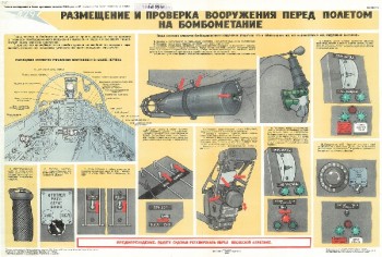 0588. Военный ретро плакат: Размещение и проверка вооружения перед полетом на бомбометание
