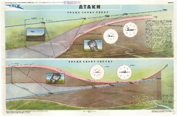 0589. Военный ретро плакат: Атаки