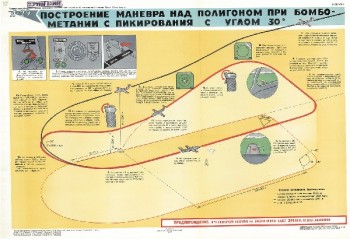 0590. Военный ретро плакат: Построение маневра над полигоном при бомбометании с пикирования с углом 30°