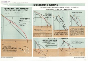 0591. Военный ретро плакат: Бомбометание
