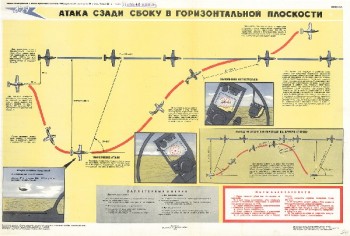 0592. Военный ретро плакат: Атака сзади сбоку в горизонтальной плоскости