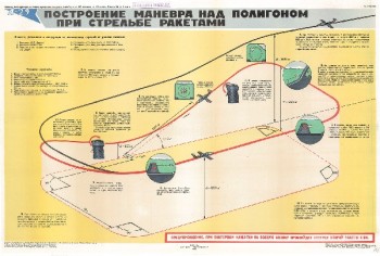 0594. Военный ретро плакат: Построение маневра над полигоном при стрельбе ракетами