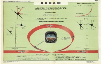 0598. Военный ретро плакат: Вираж