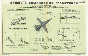 0602. Военный ретро плакат: Крыло с изменяемой геометрией