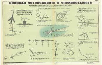 0603. Военный ретро плакат: Боковая устойчивость и управляемость