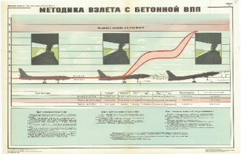 0607. Военный ретро плакат: Методика взлета с бетонной ВПП