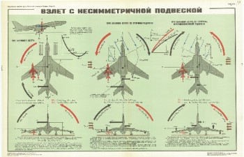 0609. Военный ретро плакат: Взлет с несимметричной подвеской