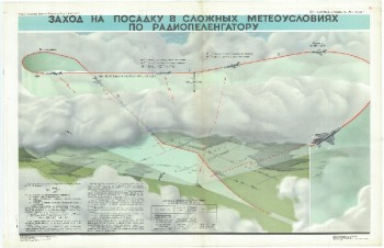 0616. Военный ретро плакат: Заход на посадку в сложных метеоусловиях по радиопеленгу