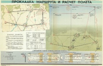 0617. Военный ретро плакат: Прокладка маршрута и расчет полета