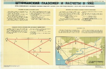 0623. Военный ретро плакат: Штурманский глазомер и расчеты в уме