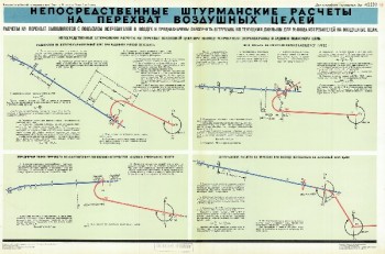 0624. Военный ретро плакат: Непосредственные штурманские расчеты на перехват воздушных целей