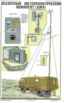 0631. Военный ретро плакат: Десантный метеорологический комплект (ДМК)