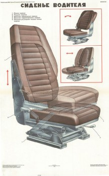 0633. Военный ретро плакат: Сиденье водителя