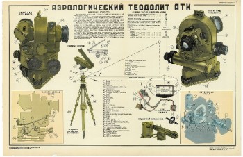 0637. Военный ретро плакат: Аэрологический теодолит АТК