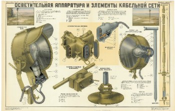 0638. Военный ретро плакат: Осветительная аппаратура и элементы кабельной сети