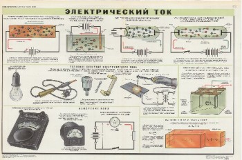 0644. Военный ретро плакат: Электрический ток