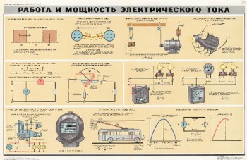 0645. Военный ретро плакат: Работа и мощность электрического тока