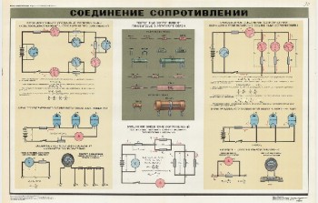 0647. Военный ретро плакат: Соединение сопротивлений