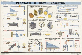 0648. Военный ретро плакат: Реостаты и потенциометры