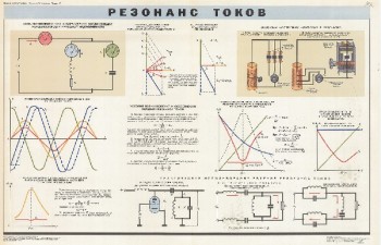 0655. Военный ретро плакат: Резонанс токов