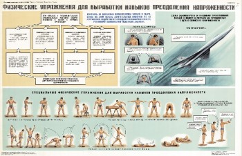 0691. Военный ретро плакат: Физические упражнения для выработки навыков преодоления напряженности