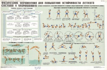 0692. Военный ретро плакат: Физические упражнения для повышения устойчивости летного состава к укачиванию