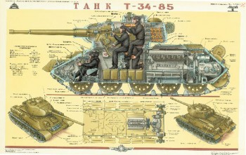 0715. Военный ретро плакат: Танк Т-34-85