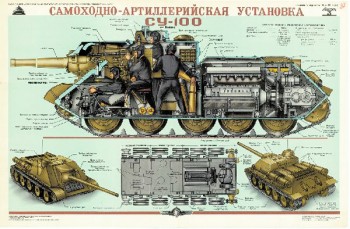 0716. Военный ретро плакат: Самоходно-артиллерийская установка СУ-100