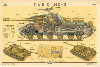0718. Военный ретро плакат: Танк ИС-3