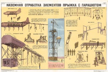 0727. Военный ретро плакат: Наземная отработка элементов прыжка с парашютом