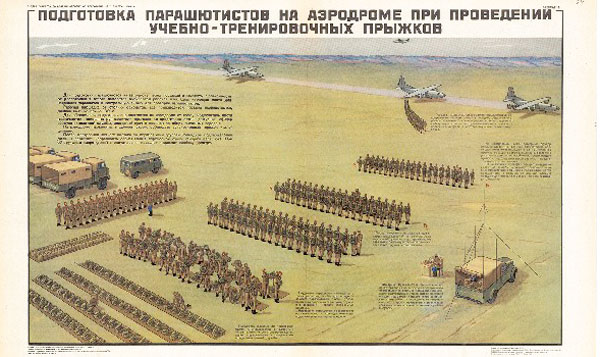 0728. Военный ретро плакат: Подготовка парашютистов на аэродроме при проведении учебно-тренировочных прыжков