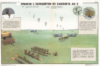 0729. Военный ретро плакат: Прыжки с парашютом из самолета АН-2