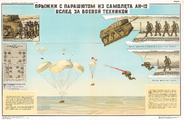 0736. Военный ретро плакат: Прыжки с парашютом из самолета АН-12 вслед за боевой техникой