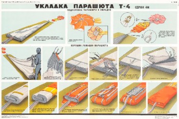 0740. Военный ретро плакат: Укладка парашюта Т-4