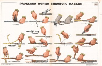 0745. Военный ретро плакат: Разделка конца силового кабеля