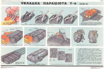 0741. Военный ретро плакат: Укладка парашюта Т-4 (ч. 2)