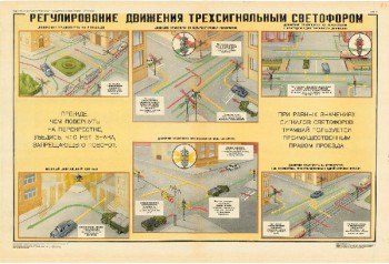 0758. Военный ретро плакат: Регулирование движения трехсигнальным светофором