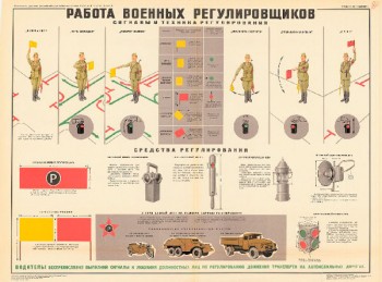 0768. Военный ретро плакат: Работа военных регулировщиков