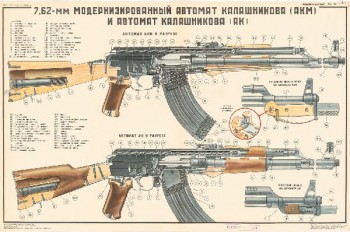 0773. Военный ретро плакат: 7,62-мм модернизированный автомат Калашникова (АКМ) и автомат Калашникова (АК) ч. 2