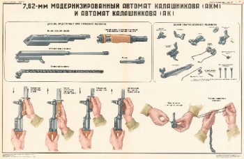 0774. Военный ретро плакат: 7,62-мм модернизированный автомат Калашникова (АКМ) и автомат Калашникова (АК) ч. 3