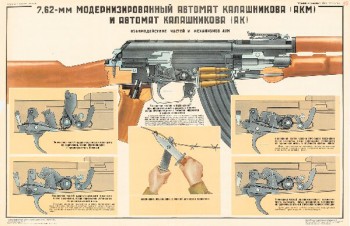 0775. Военный ретро плакат: 7,62-мм модернизированный автомат Калашникова (АКМ) и автомат Калашникова (АК) ч. 4