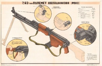 0778. Военный ретро плакат: 7,62-мм пулемет Калашникова (РПКС)