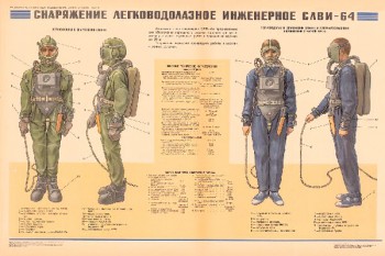 0784. Военный ретро плакат: Снаряжение легководолазное инженерное СЛВИ-64