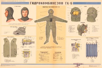 0785. Военный ретро плакат: Гидрокомбинезон ГК-6