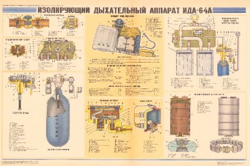 0787. Военный ретро плакат: Изолирующий дыхательный аппарат ИДА-64А