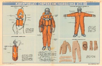 0790. Военный ретро плакат: Изолирующее снаряжение подводника ИСП-60